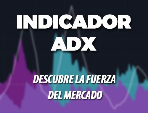 Indicador ADX