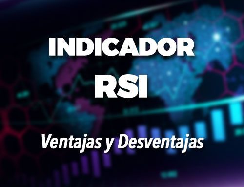 Indicador RSI